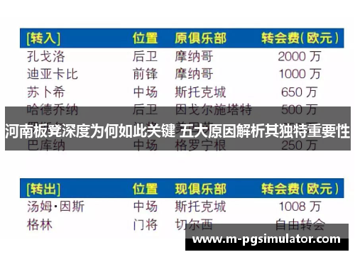 河南板凳深度为何如此关键 五大原因解析其独特重要性