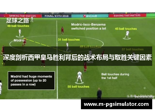 深度剖析西甲皇马胜利背后的战术布局与取胜关键因素