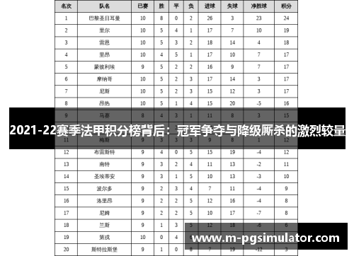 2021-22赛季法甲积分榜背后：冠军争夺与降级厮杀的激烈较量