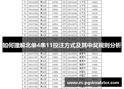 如何理解北单4串11投注方式及其中奖规则分析 如何理解北单4串11投注方式及其中奖规则分析
