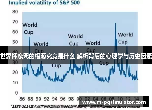 世界杯魔咒的根源究竟是什么 解析背后的心理学与历史因素