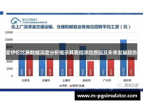 霍伊伦比赛数据深度分析揭示其表现波动原因及未来发展趋势