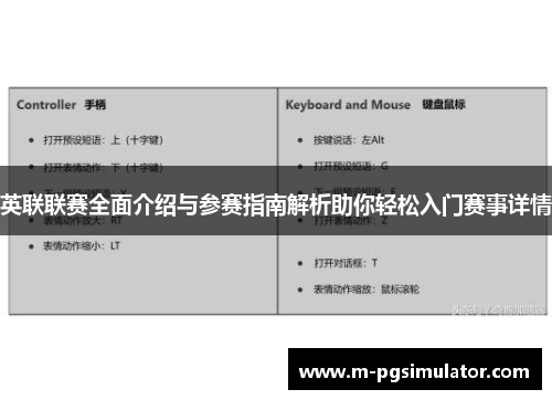 英联联赛全面介绍与参赛指南解析助你轻松入门赛事详情 英联联赛全面介绍与参赛指南解析助你轻松入门赛事详情