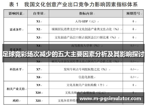 足球竞彩场次减少的五大主要因素分析及其影响探讨 足球竞彩场次减少的五大主要因素分析及其影响探讨